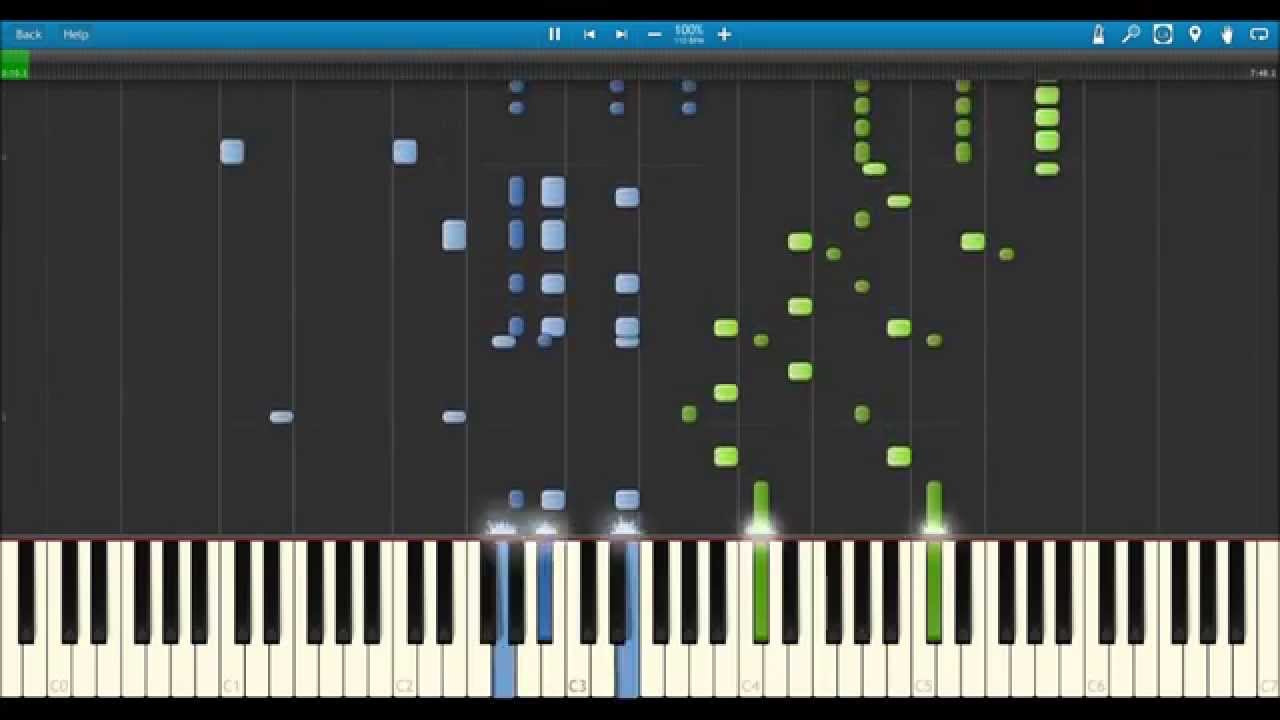 Synthesia: Franz Liszt - Polonaise No. 2, S. 223