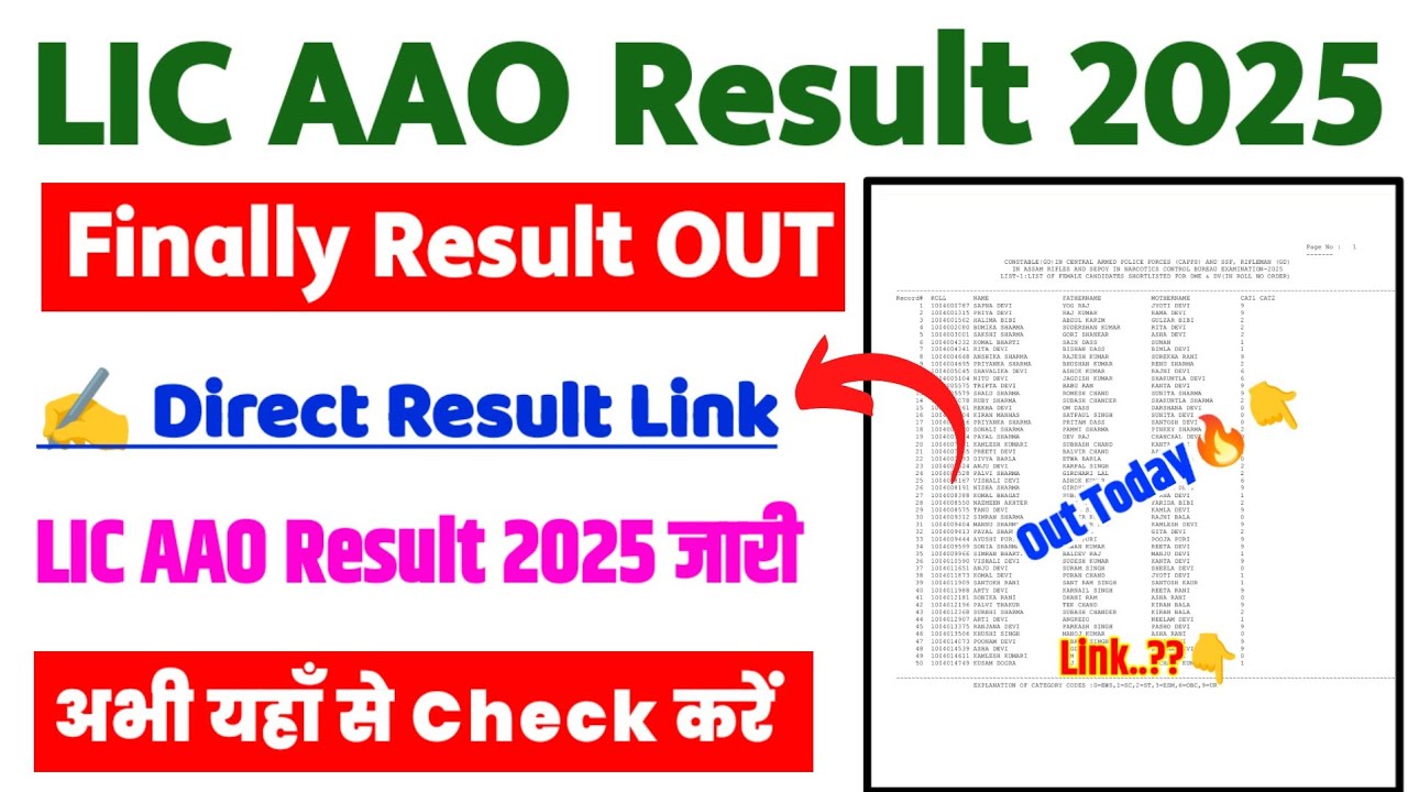LIC AAO Result 2025 🔴 LIC AAO Result 2025 Kaise Dekhe ?How To Check LIC AAO Result 2025 ?Result Date