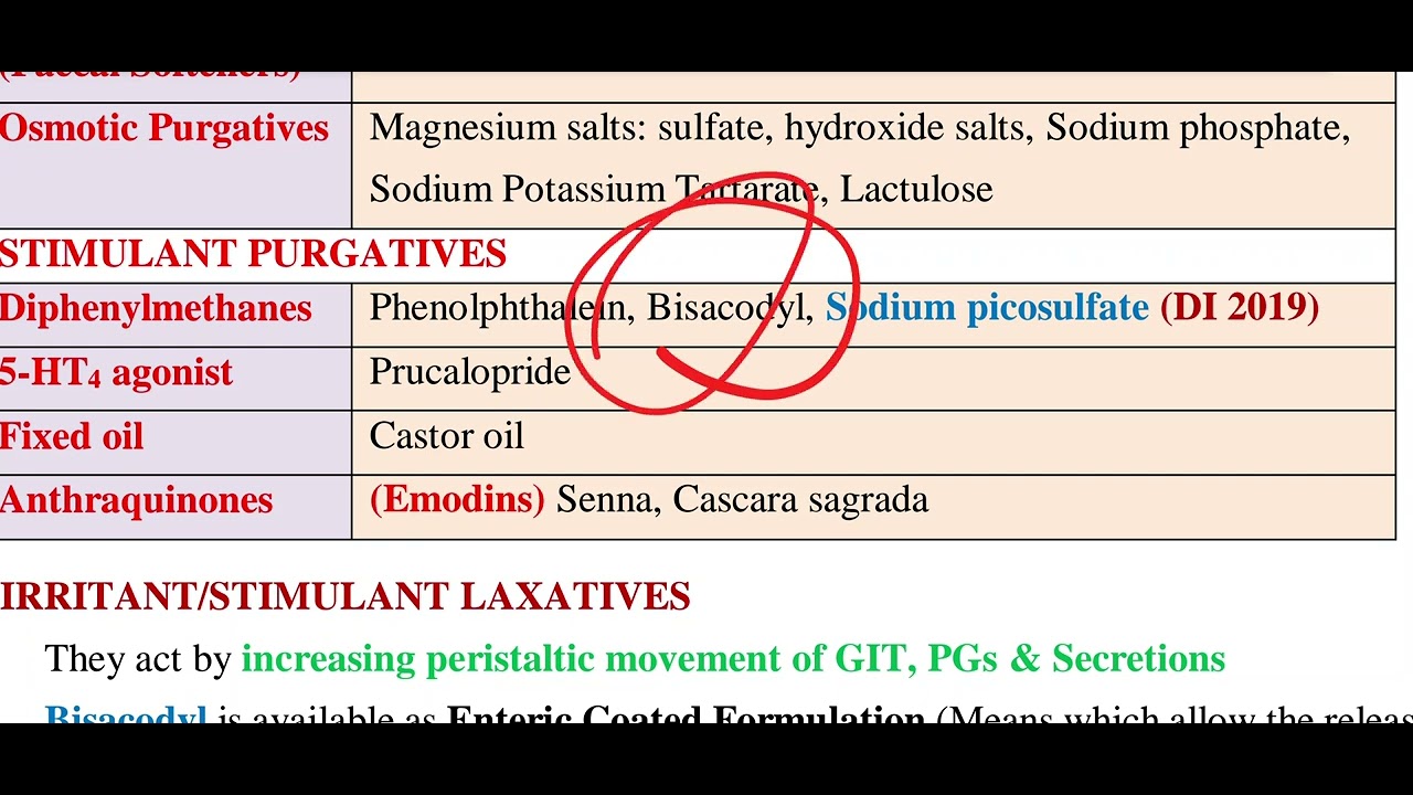 DRUGS USED IN CONSTIPATION/ PHARMACOLOGY/ MRB PHARMACIST 2025  #mrbpharmacist2025 #mrbpharmacist