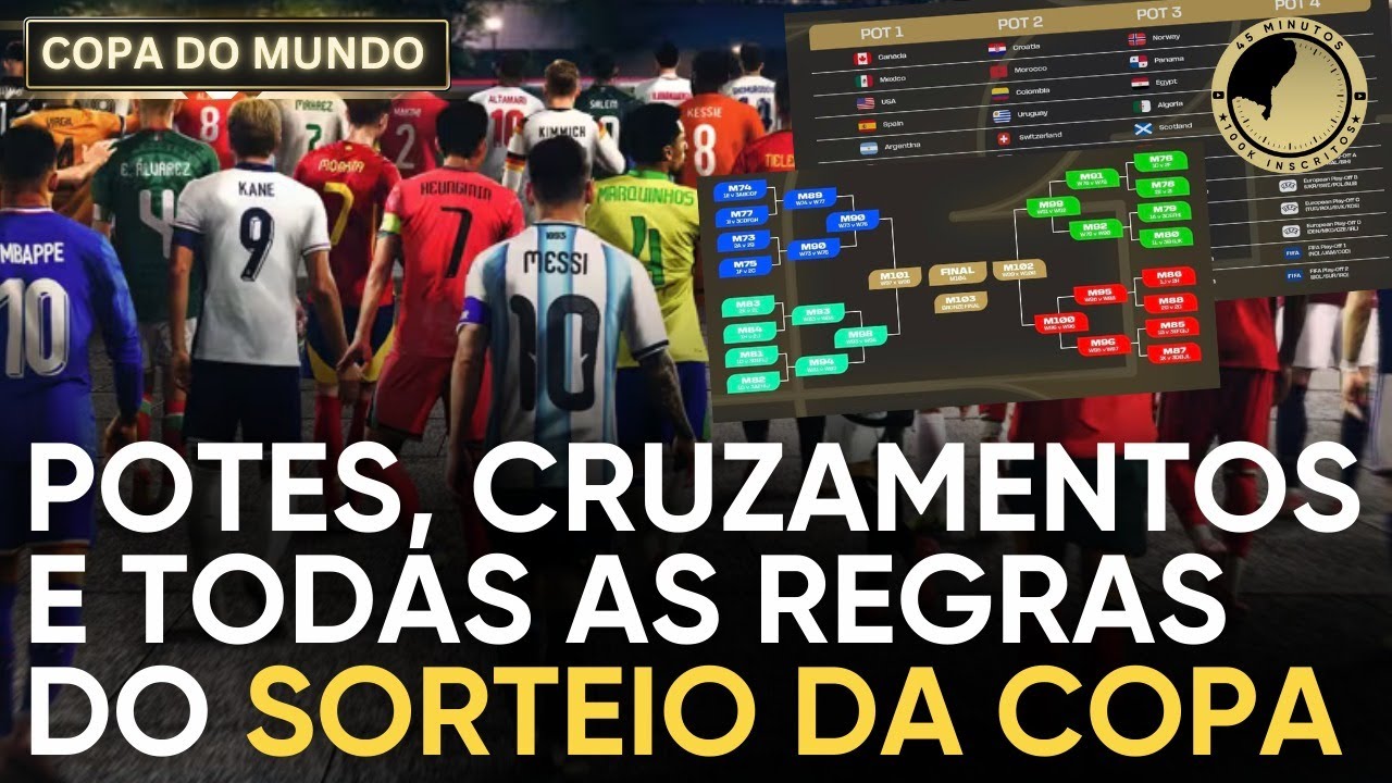 SORTEIO DA COPA DO MUNDO - FIFA DEFINE TUDO: POTES, CRUZAMENTOS E CAMINHOS DAS MAIORES SELE&Ccedil;&Otilde;ES