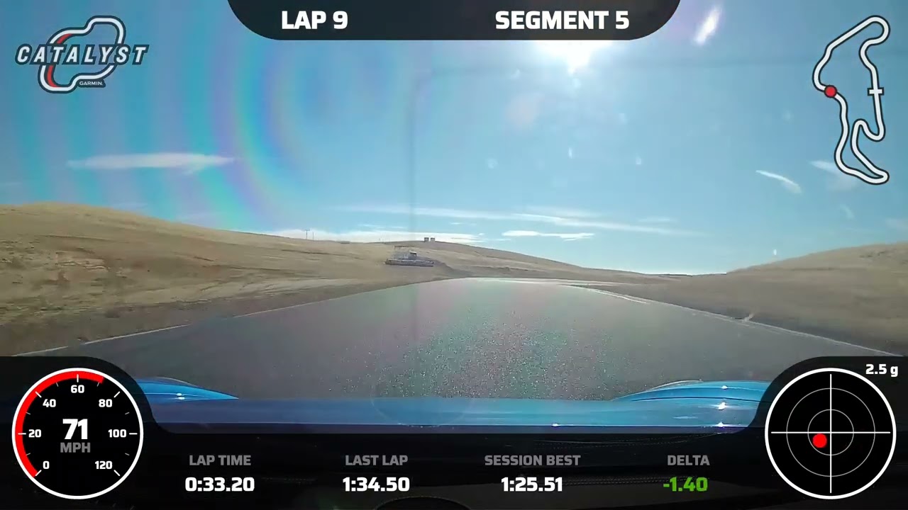 Thunderhill West - 10/17/2025 - 1:24.68
