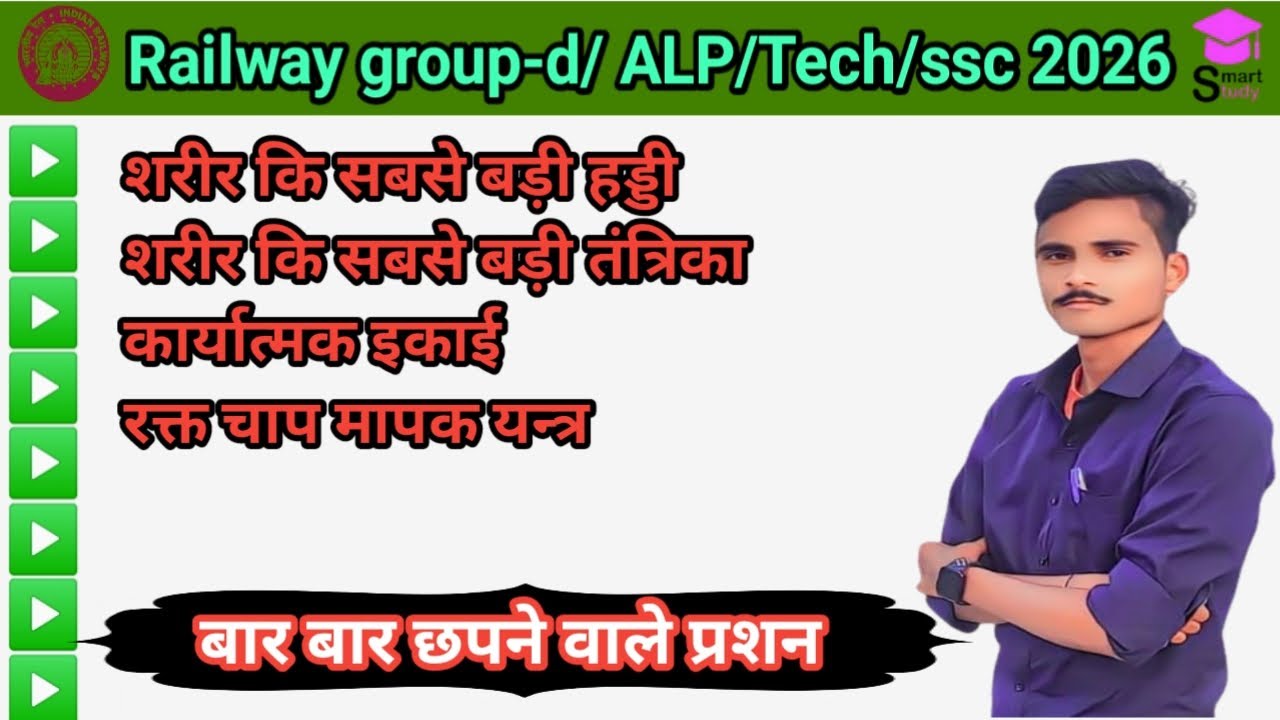 मानव शरीर One Liner प्रश्न | Human Body GK One Liner | Railway, SSC, NTPC, Group D
