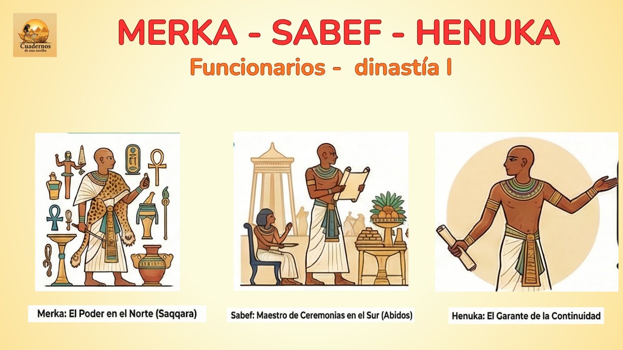 Merka, Sabef y Henuka: los pilares administrativos del final de la dinastía I egipcia