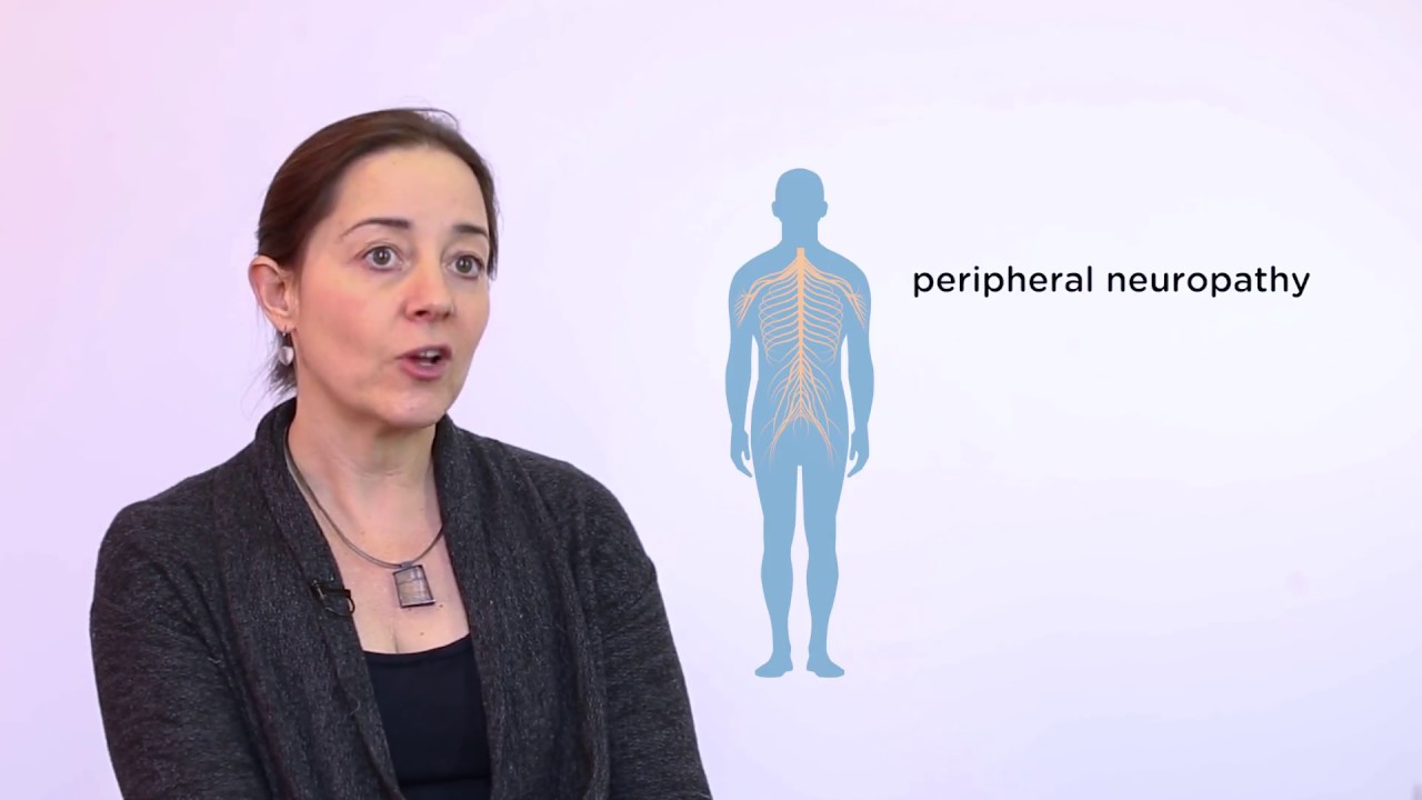 Organ Involvement in AL amyloidosis