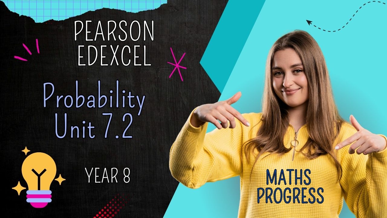 Unit 7 | 2. Estimating Probability | Maths