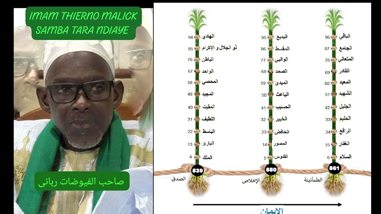 SUUDU IMAN