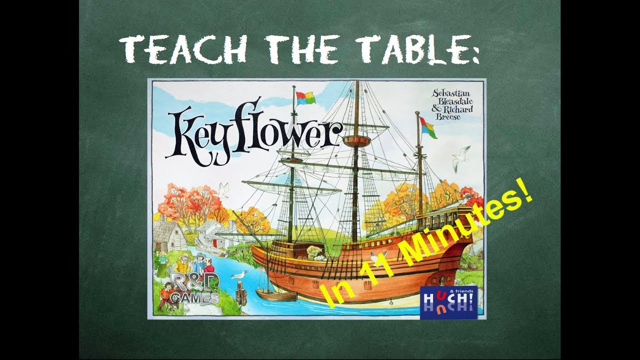 How to play Keyflower in 11 minutes