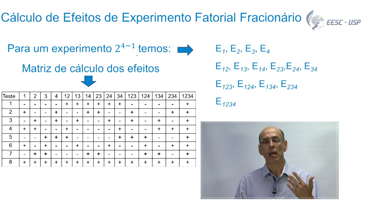 Vídeo aula 26 - Fatorial Fracionário - Planejamento do Experimento