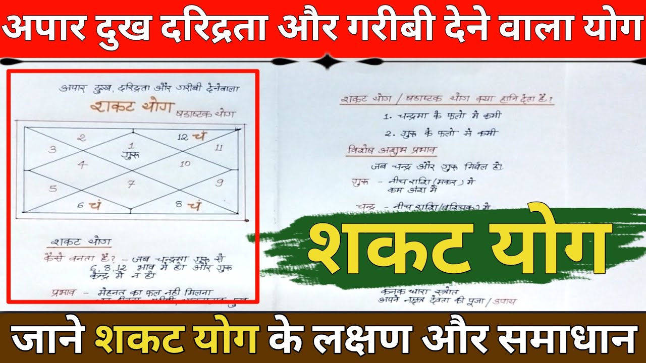 शकट योग / षड़ाशटक योग को जाने | यह योग कब देता है विशेष हानि? 