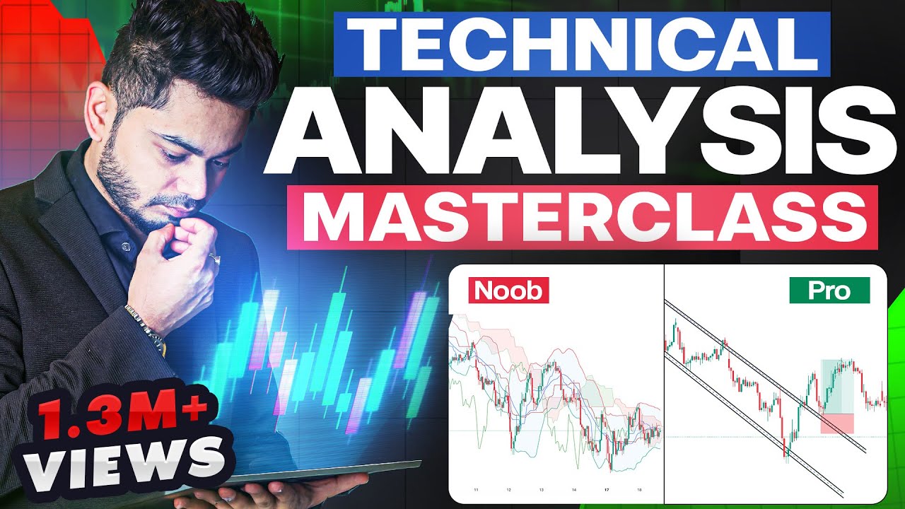 Basics of Technical Analysis || Learn Trading || Booming Bulls || Anish Singh Thakur