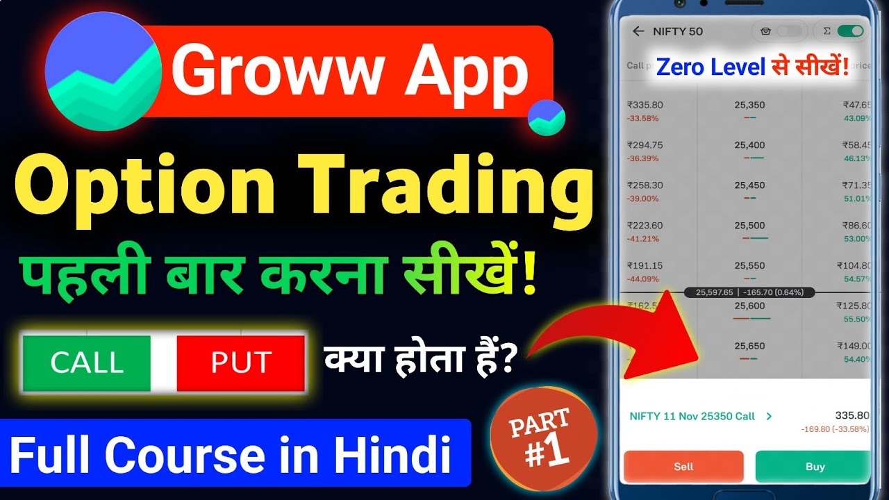 Groww App से Option Trading करना सीखें |Option Trading for Beginners in Hindi | Zero से सीखें Part 1