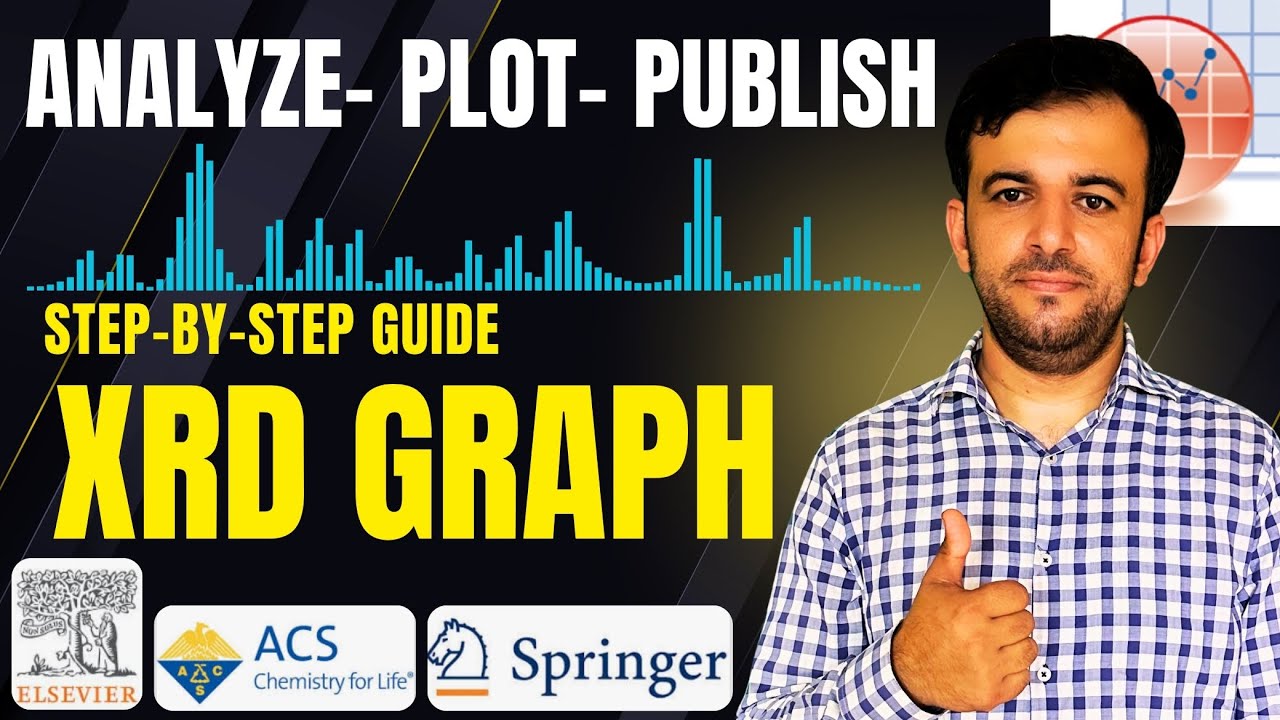 How to Plot XRD Graph for Research Paper | X-Ray Diffraction Data Analysis | Lecture 35