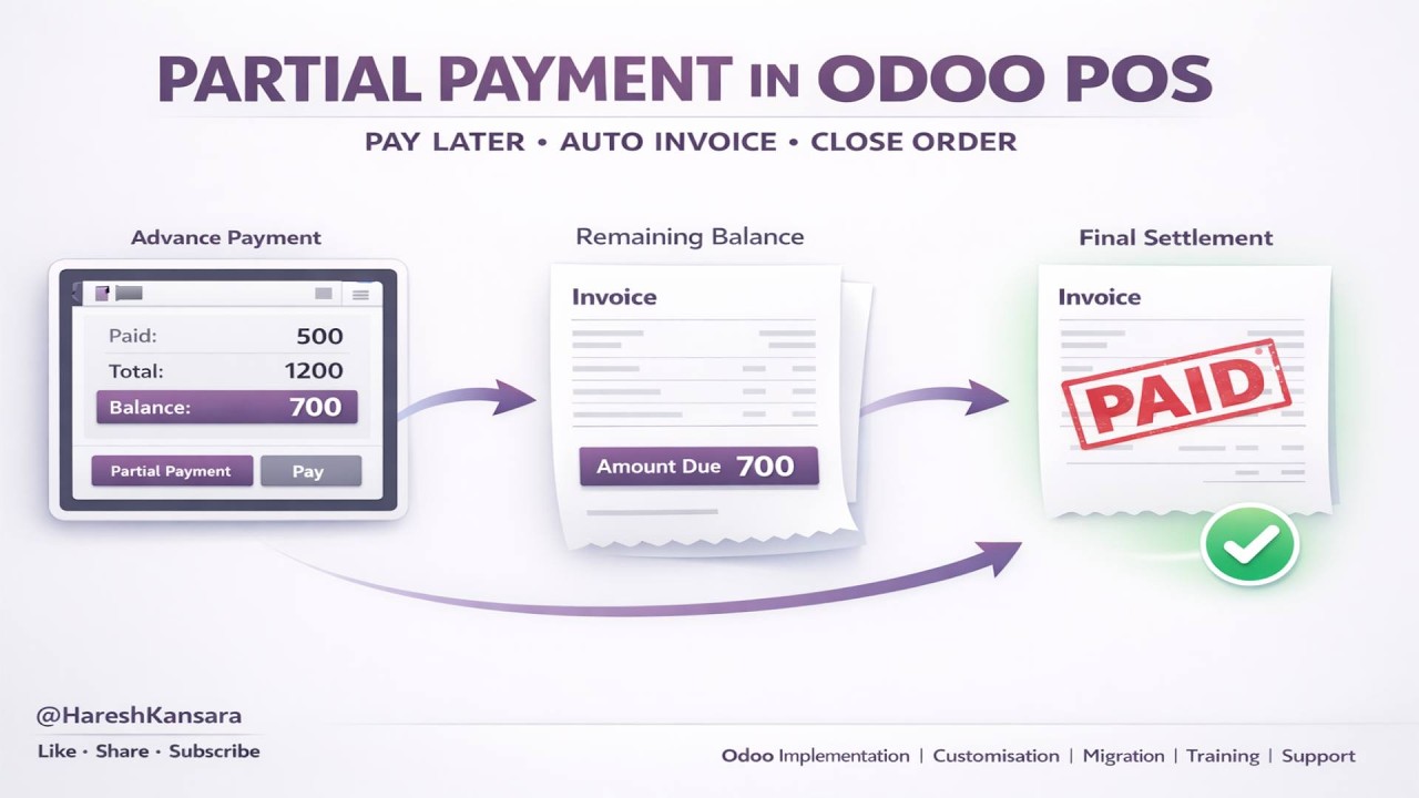 How to Allow Partial Payment in Odoo POS (Pay Later Feature) + Remaining Payment on Invoice #odoo