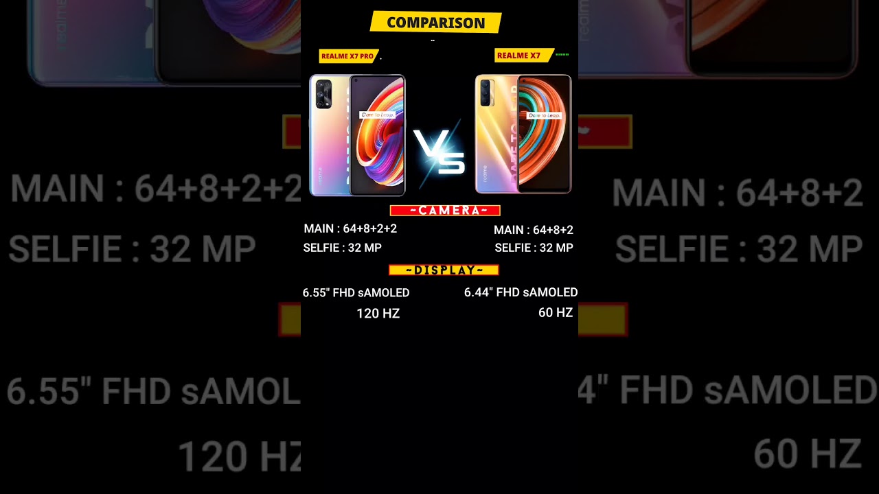 Realme X7 Pro vs Realme X7 Comparision 🔥|| #realmex7provsrealmex7 #comparison #shorts #vs