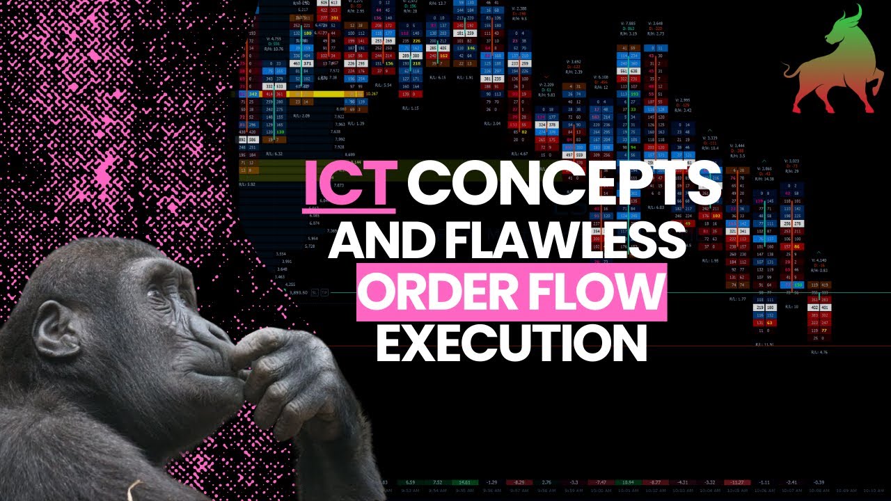 ICT Concepts with Picture Perfect Orderflow Execution