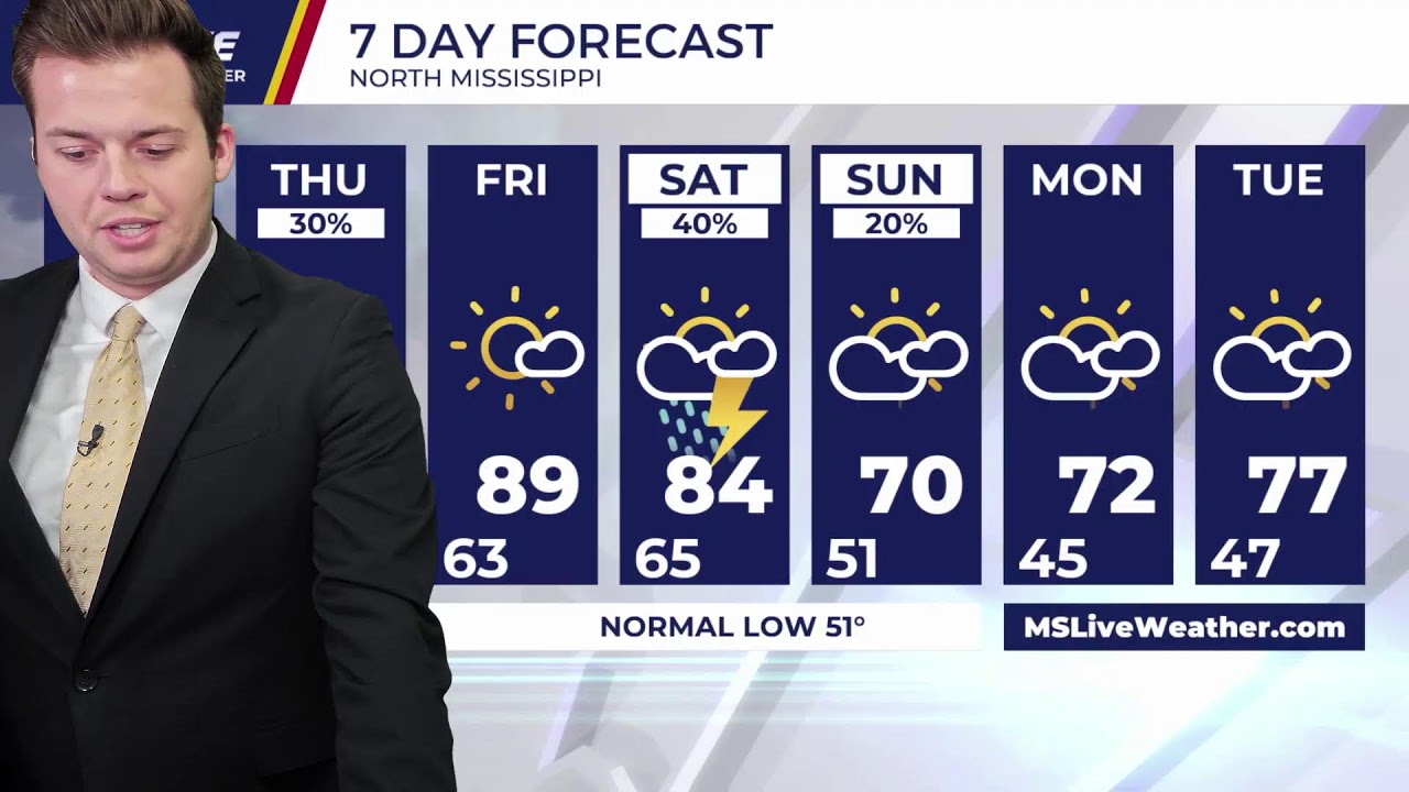 LIVE at 9: Gabe's looking at the latest on Thursday's rain chances and potential impacts for us