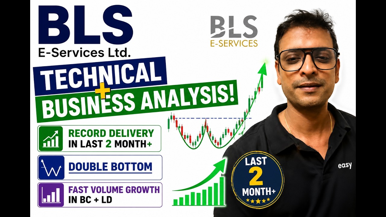 BLS E Services Massive Delivery Volume, Fast BC+ LD Growth & Double Bottom!