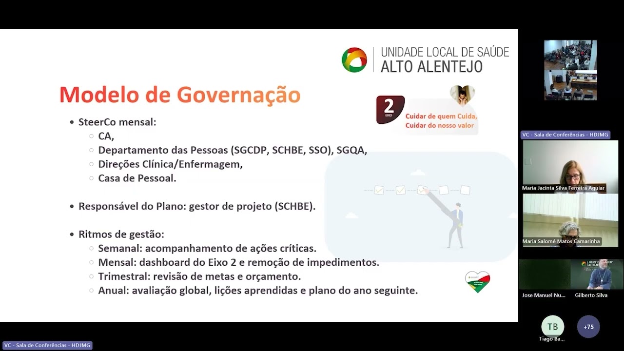 PADIS Alto Alentejo - Eixo 2 - Cuidar do Nosso Valor - Terceira Parte