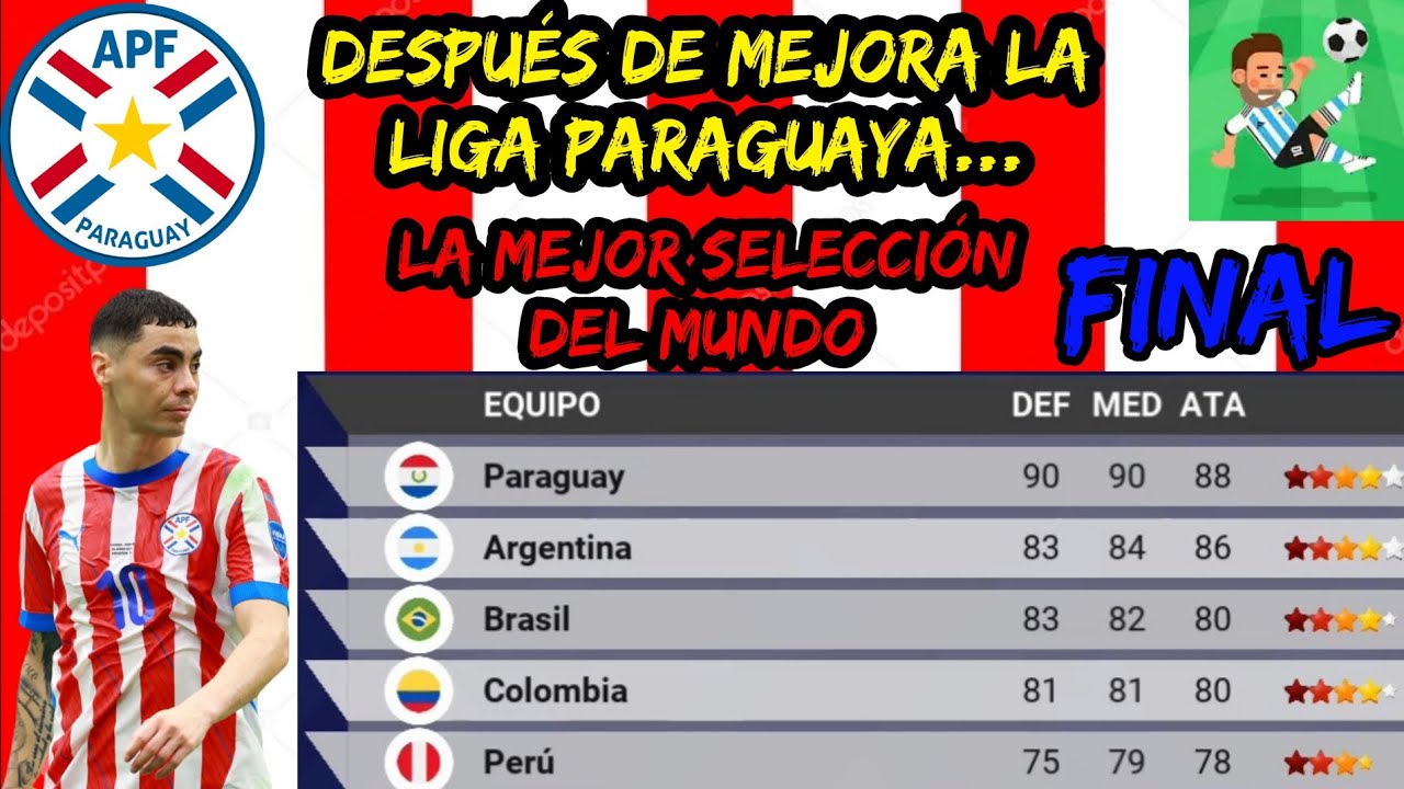 Jugando Con La Selección Paraguaya 🇵🇾 Después De Reconstruir la liga Paraguaya - Final