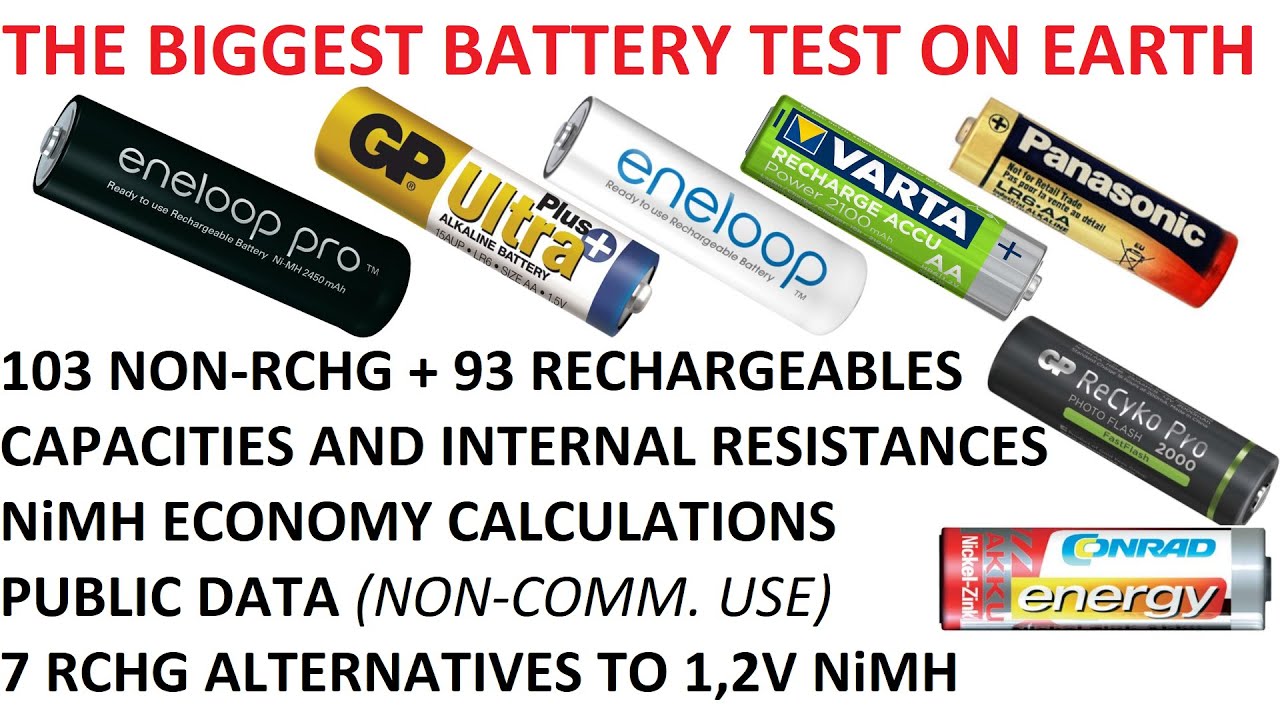 MEGATEST - 196 types of AA batteries thoroughly tested