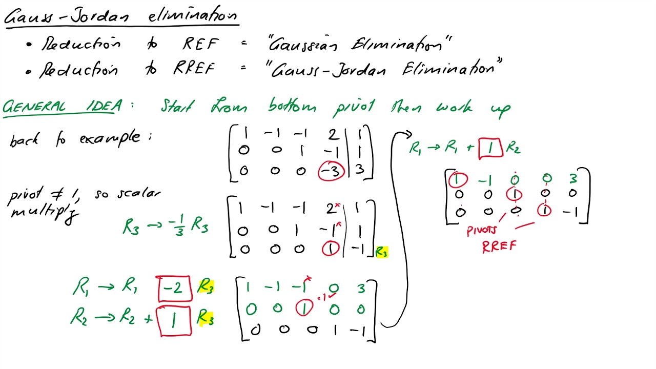 Solving linear systems with free variables: Gauss-Jordan elimination