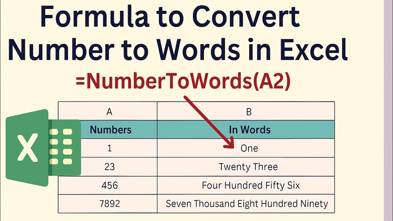 How to Convert Numbers to Words in Excel 2025 | Step-by-Step Tutorial (No VBA)