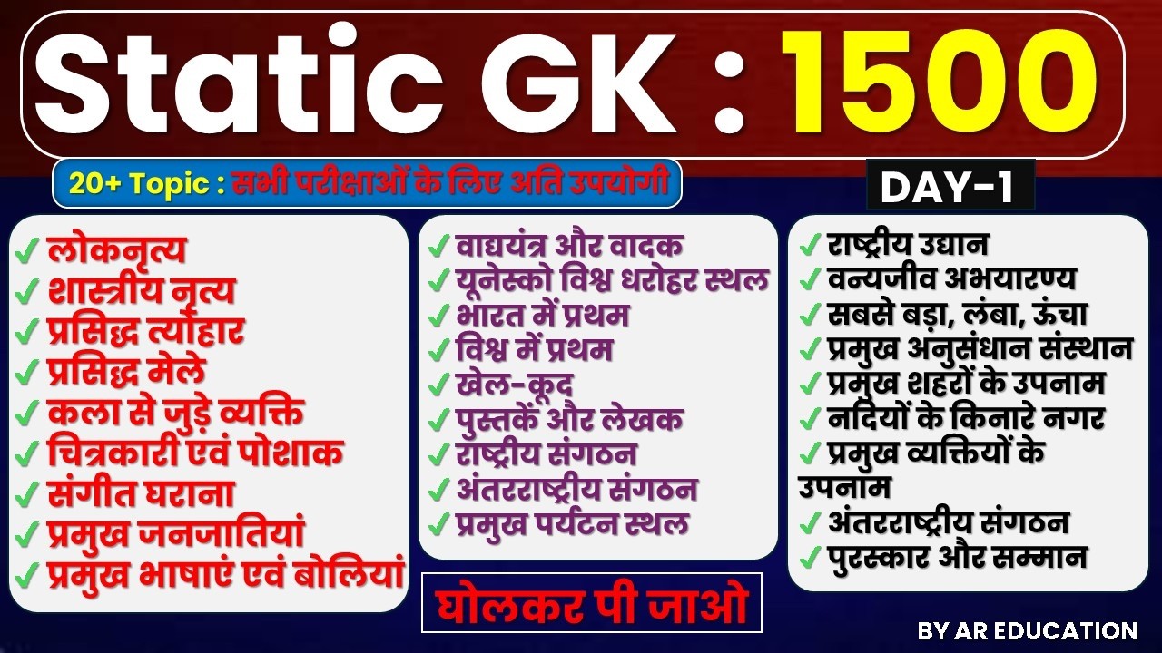 Folk & Classical Dances of India | Complete Static GK for BSSC CGL 4, SSC & Railway