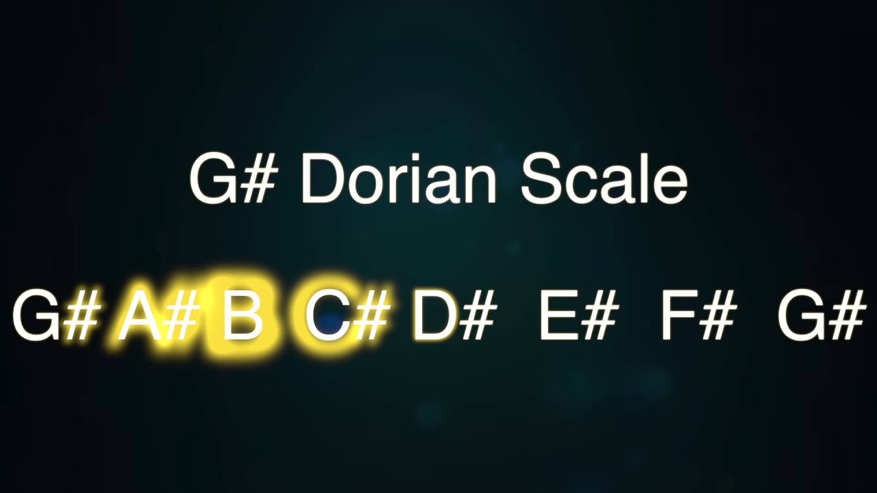 Jam Track - 30 Minute - Dorian Rock in G# - Backing Track - G#m7 - Ab