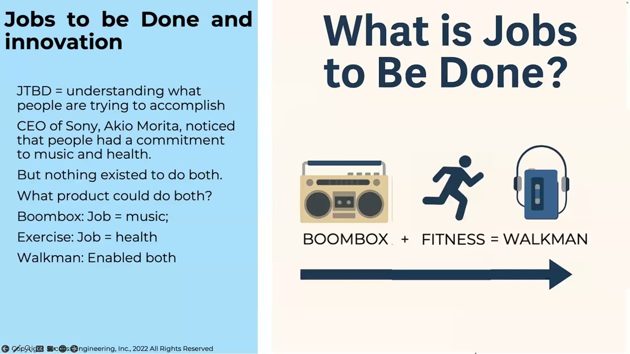 Why It's Important to Take a Jobs to be Done Approach