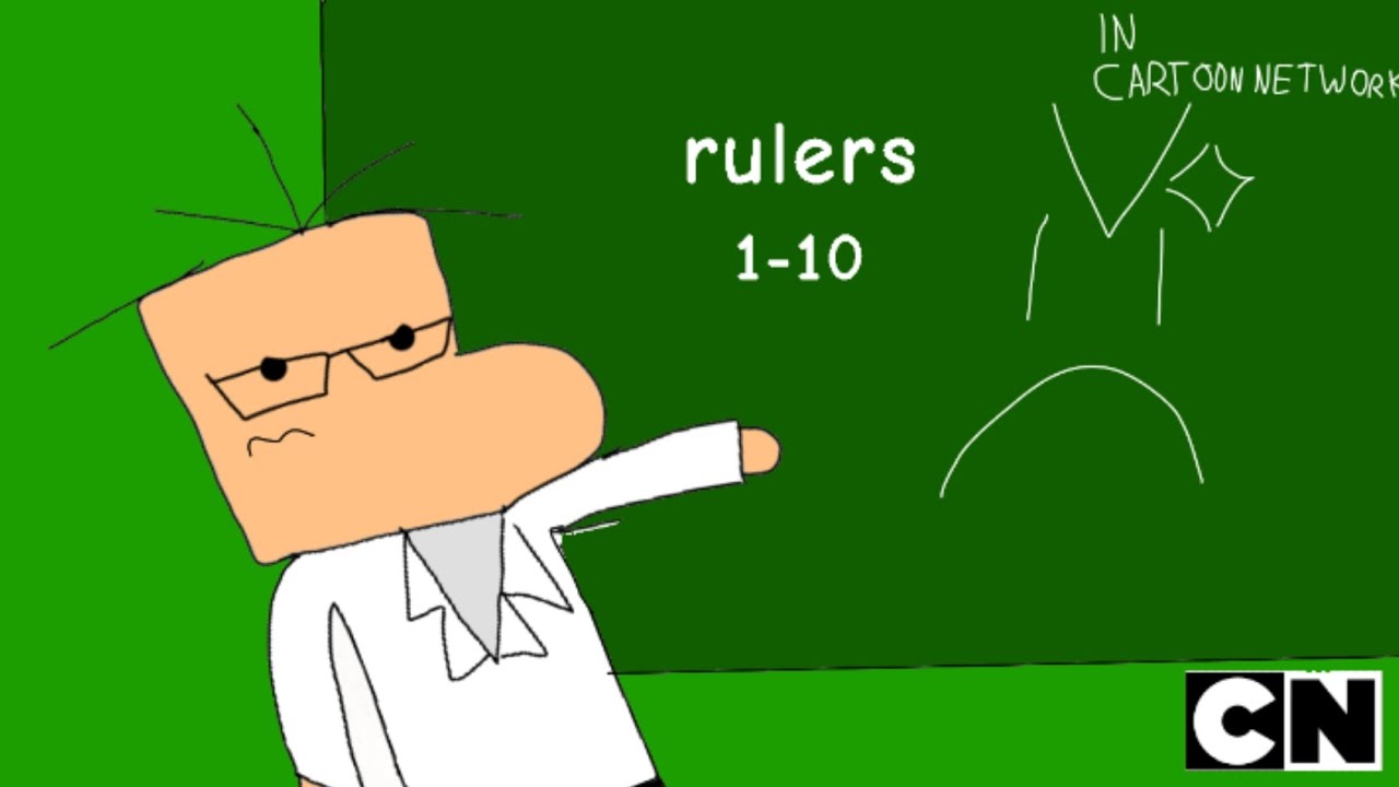 School rulers 1-10
