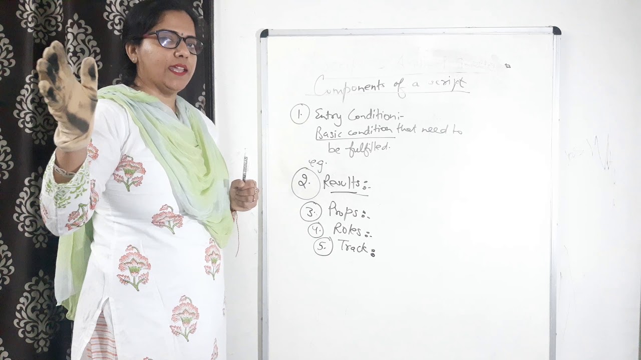 Strong Slot and Filler Structure/Script in Artificial Intelligence