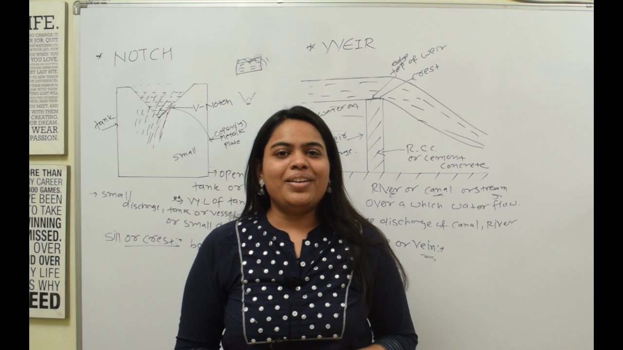Difference between Notch and Weir | Notches & Weirs | Notch | Weir | Fluid mechanics | Hydraulics