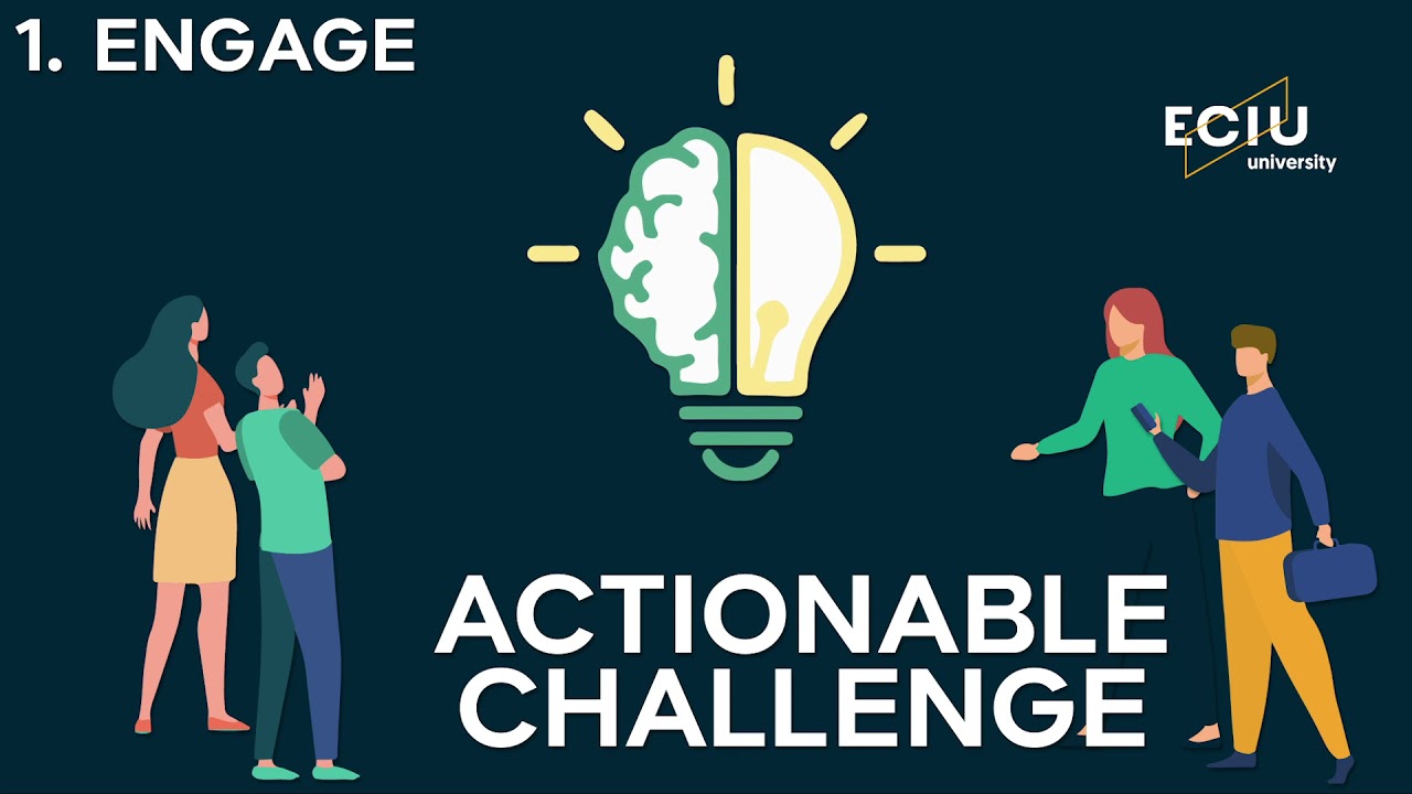 Challenge-based learning in practice (CBL)