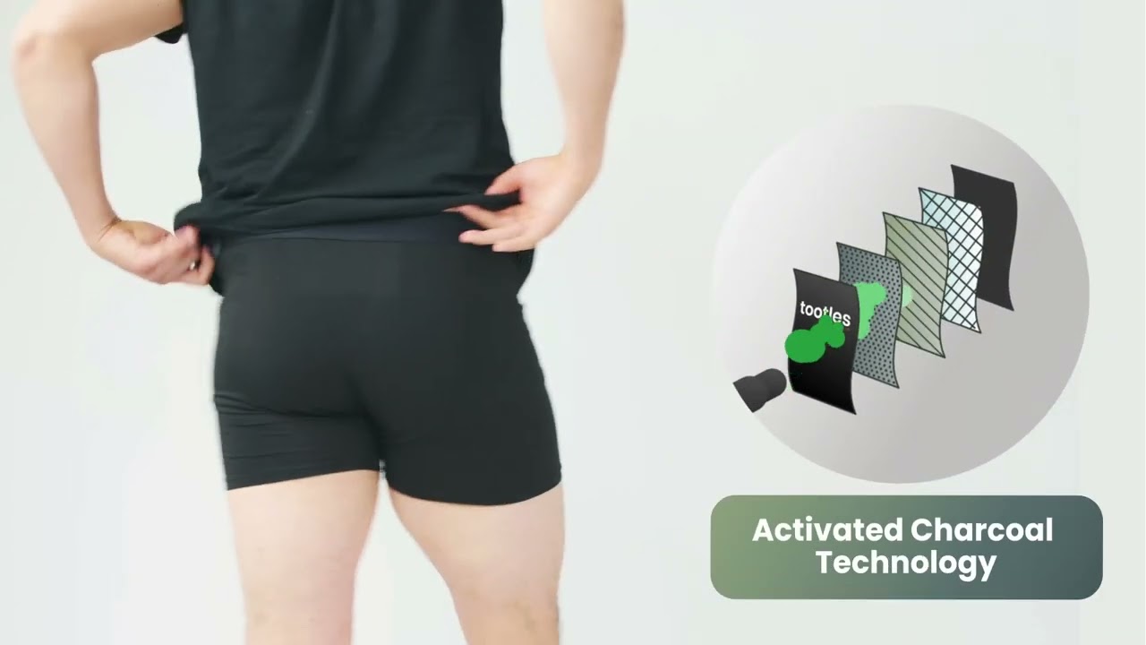 Mens tootles Fart Filtering Underwear | Product Video