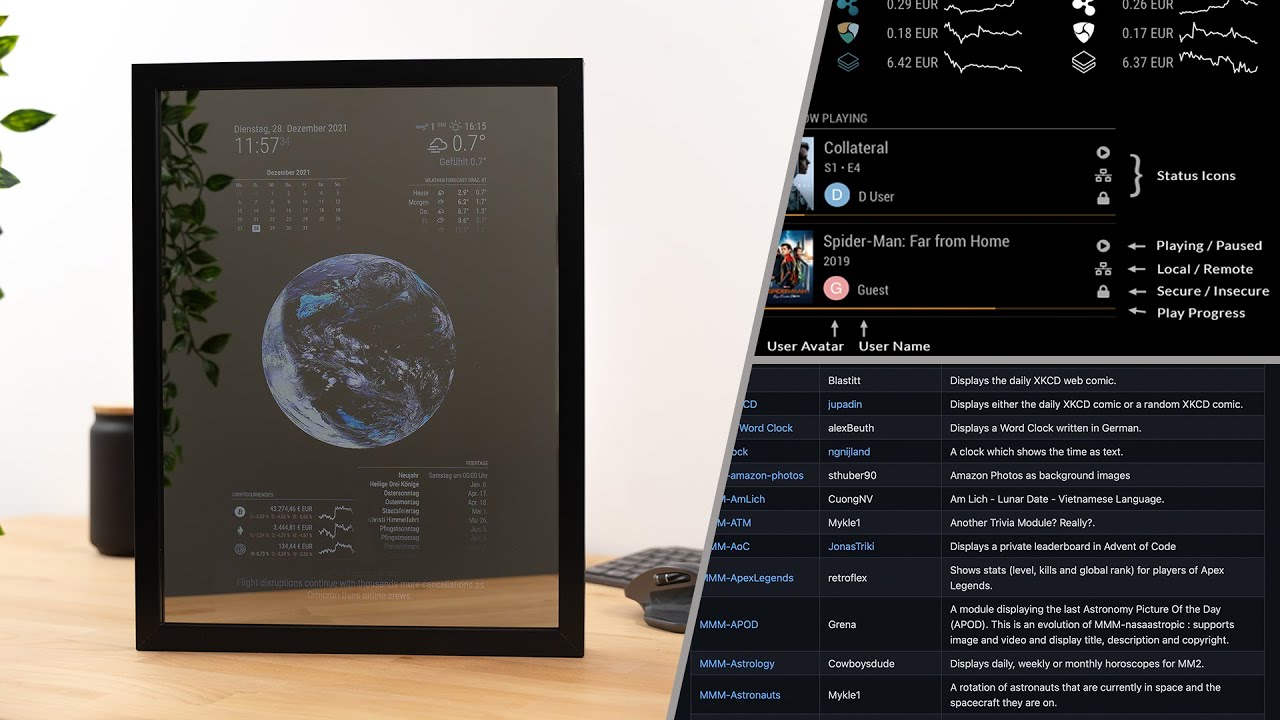 Smart Mirror mit dem Raspberry Pi (Magic Mirror) Deutsch | # Teil 03 Module