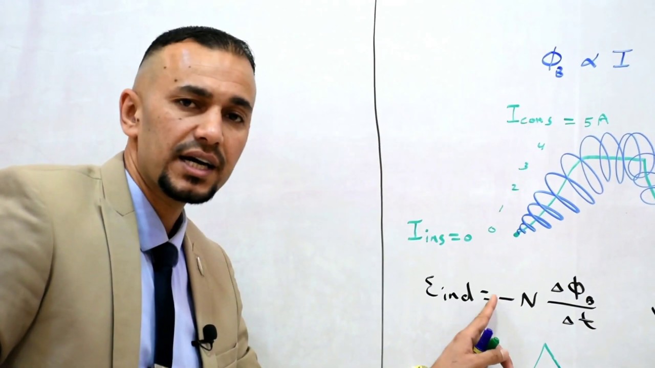 اشتقاق القوة الدافعة الكهربائية المحتثة بالحث الذاتي / اشتقاق القوة الدافعة المحتثة بالحث المتبادل