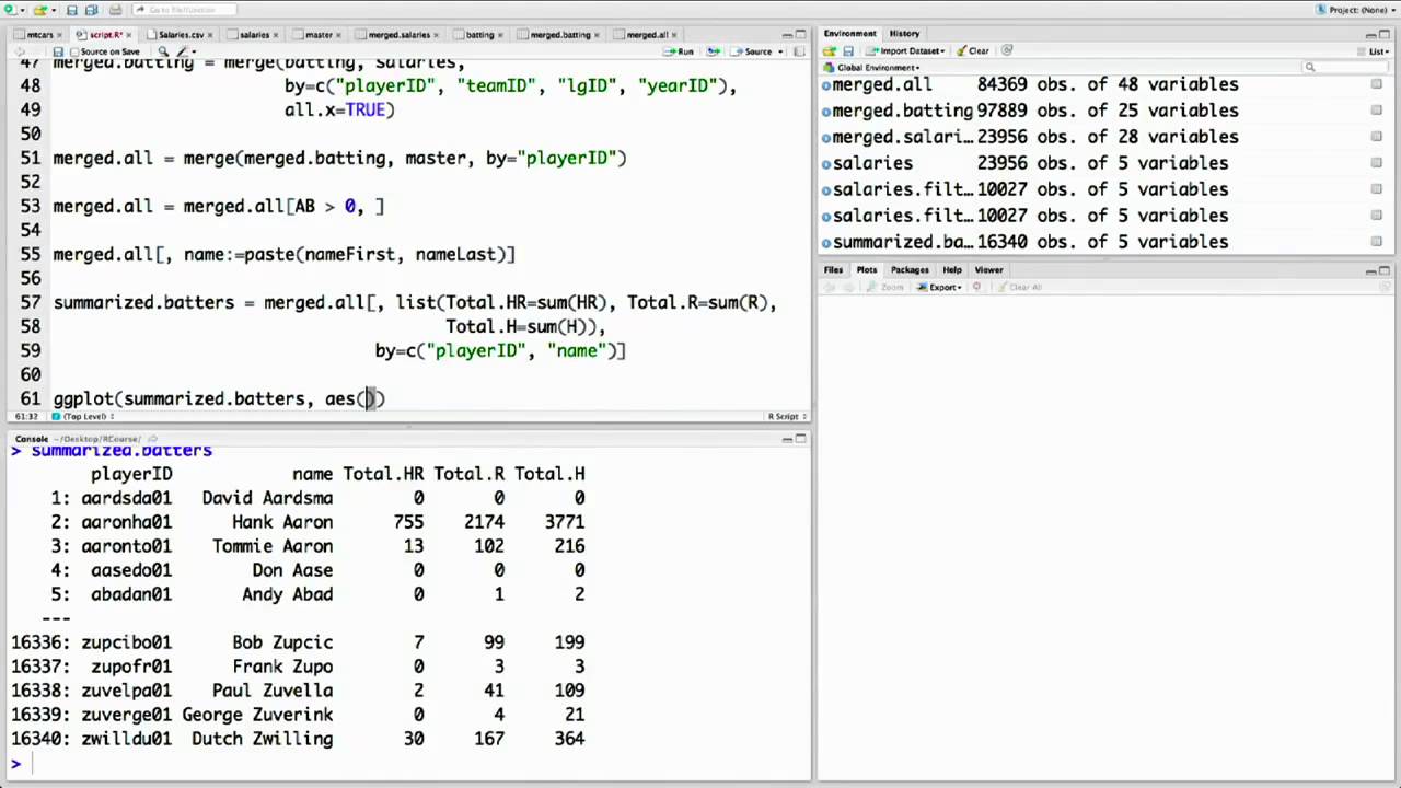 4.6 Exploratory Data Analysis (Exploratory Data Analysis with data.table)