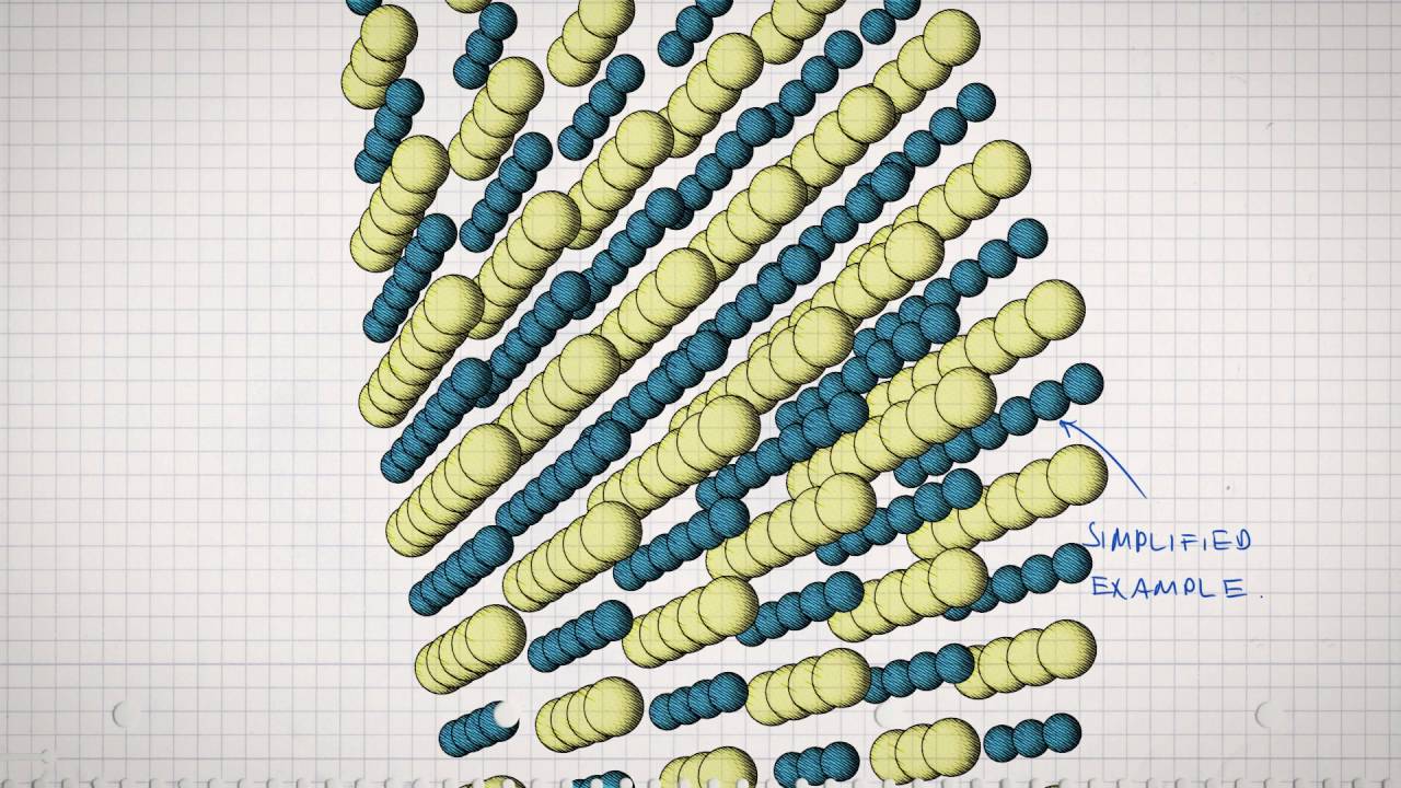 Quantum Mechanics and Neutron Scattering 1/2