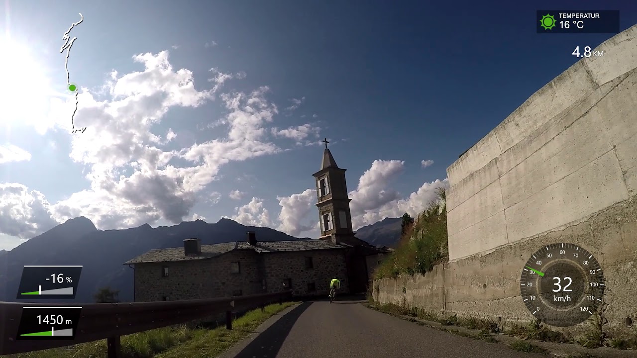 Mortirolo - Grosio Descent