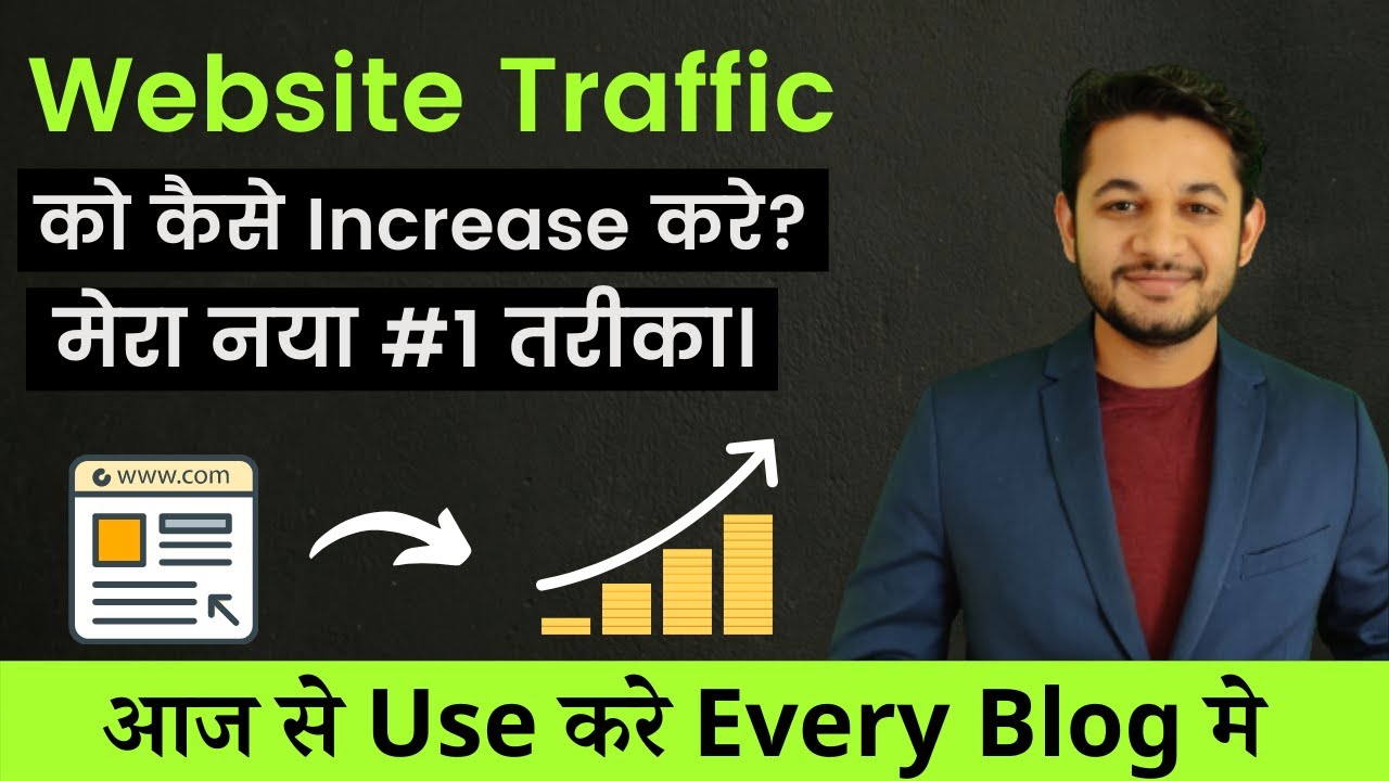 How to increase Google Organic Traffic with New or Existing Content? Traffic Series #1