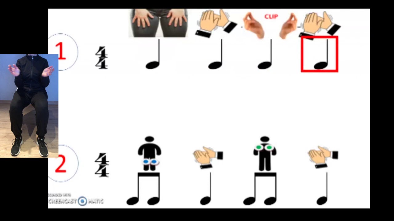 Rap de las figuras musicales (Juan A Esparza)