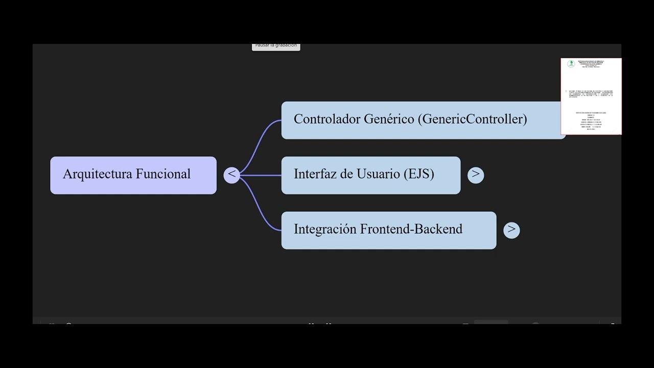video demostarcion seguridad e interface unidad 3