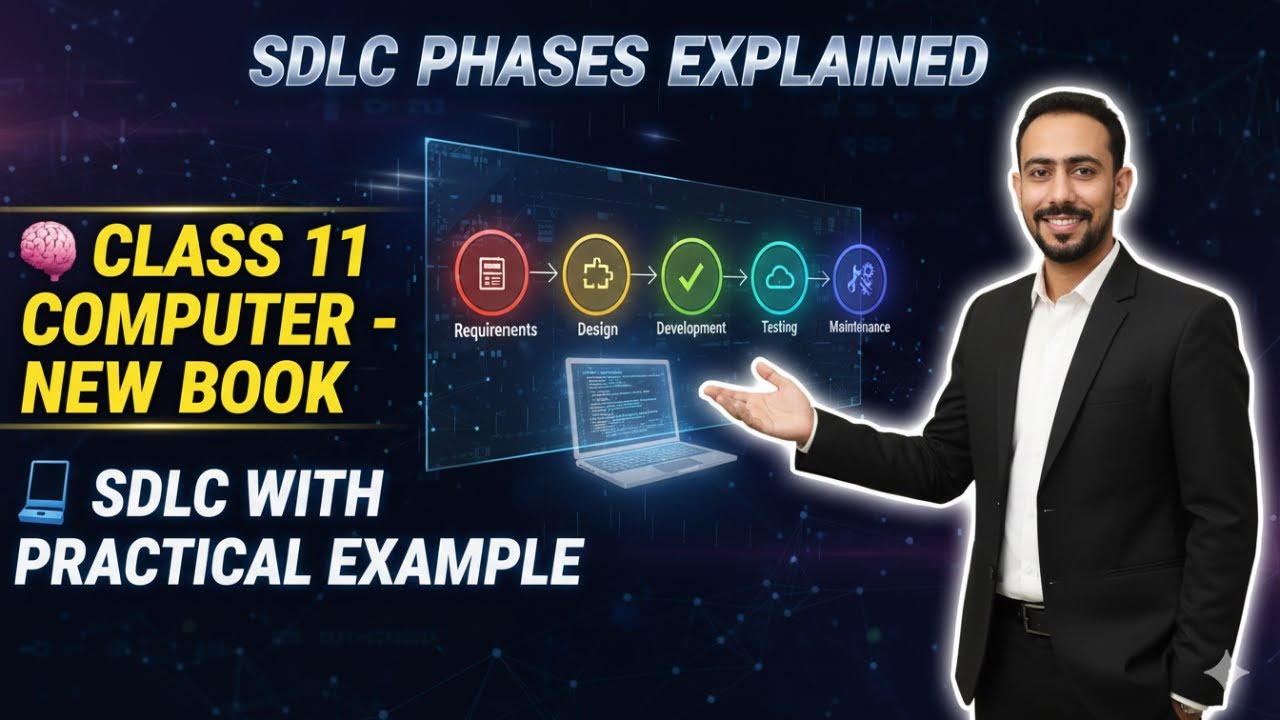 SDLC & Software Development Explained with Real-Life Example | 11th Class Computer Chapter 1 | ICS