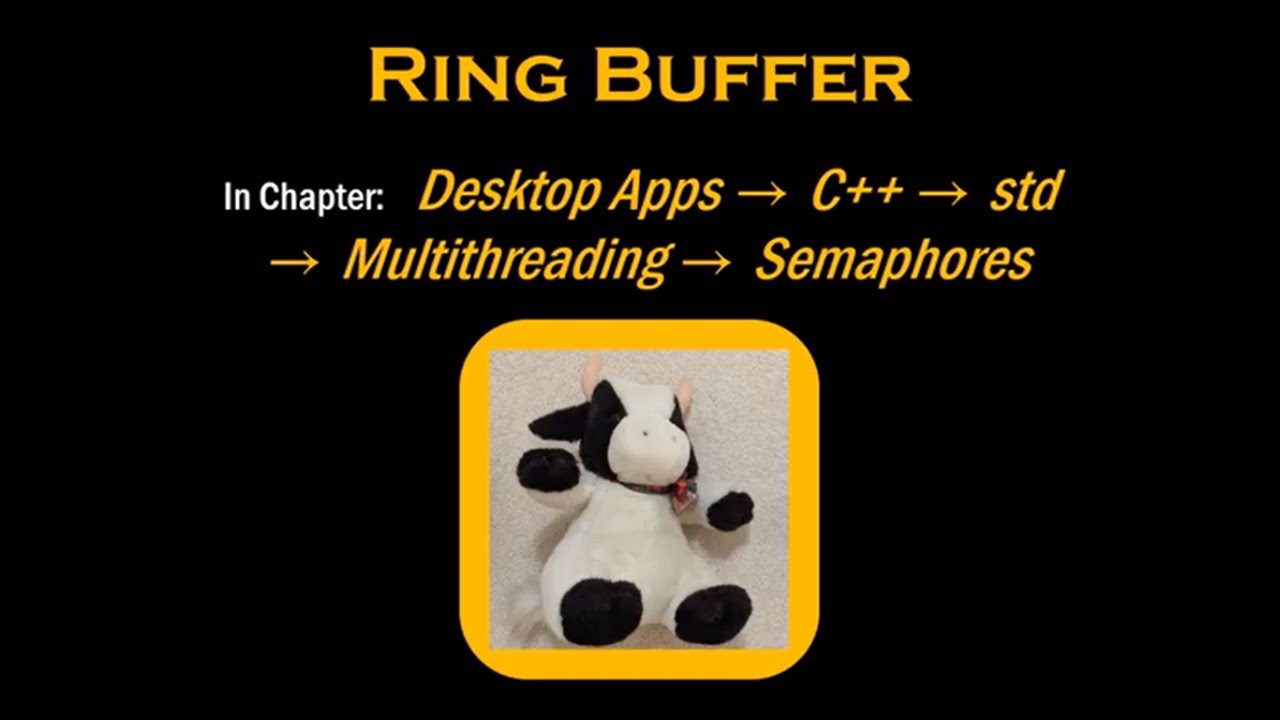 C++: Ring Buffer