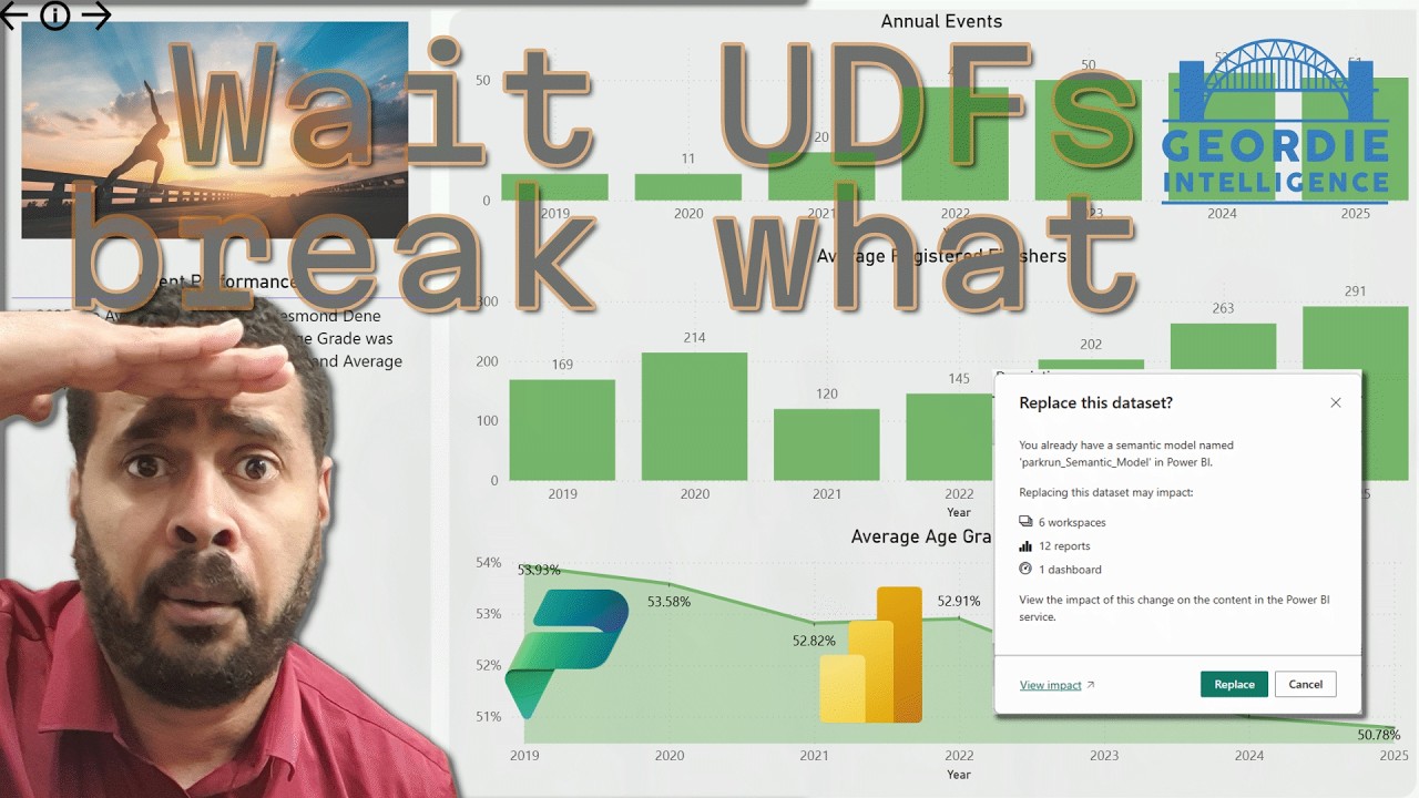 Power BI for Business Professionals - WK20 - The untold problems with UDF's