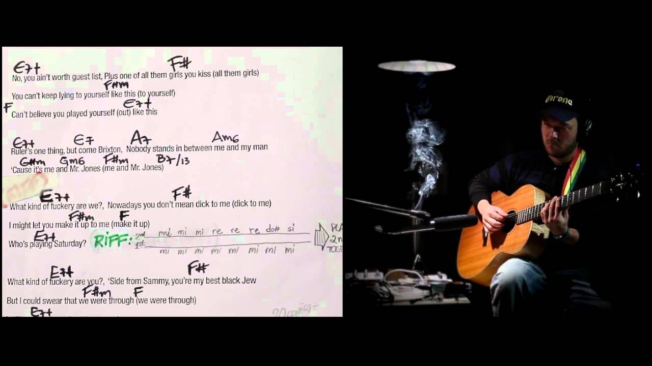 Amy Winehouse - Me and Mr Jones Acoustic Cover Instrumental Chord Tutorial