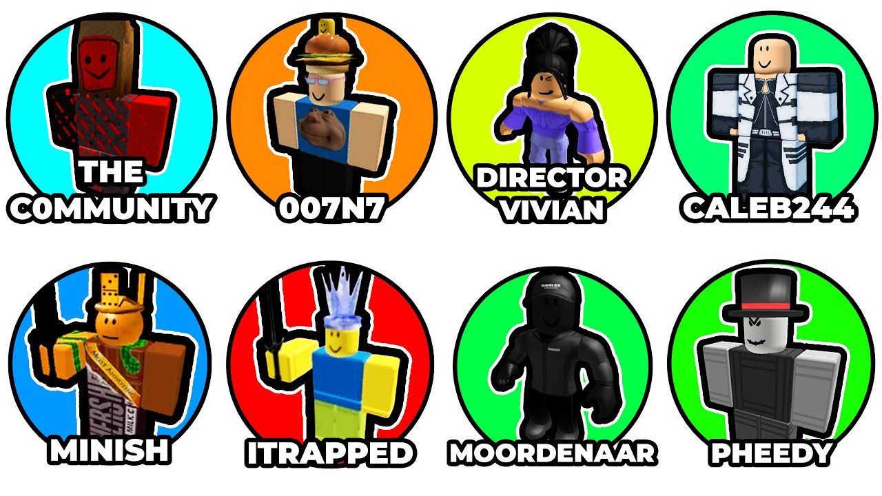 Every Roblox Hacker Explained in 11 Minutes