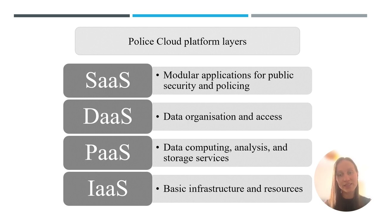 Ausma Bernot, Police Cloud: Functional Modularity in China&rsquo;s Cloud Public Security