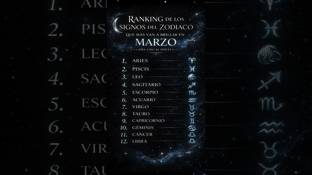 RANKING - Signos del zodiaco que m&aacute;s brillaran en marzo  #zodiaco #signoszodiacales