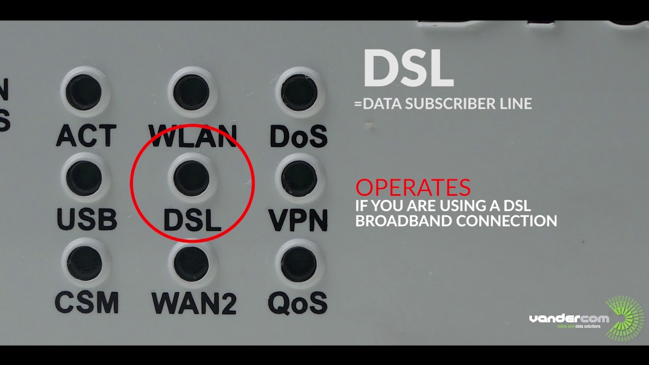Status Lights on the Draytek Broadband Router | The Ultimate Broadband Troubleshooting Guide